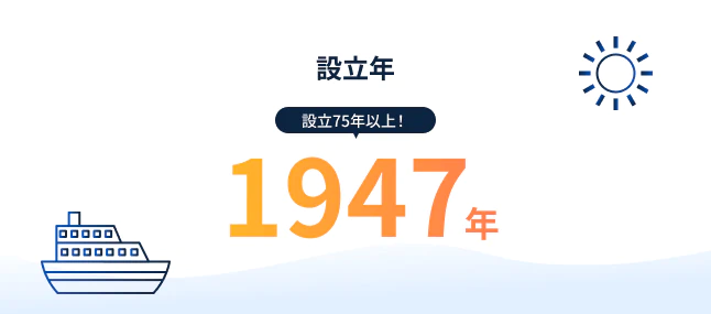 設立年